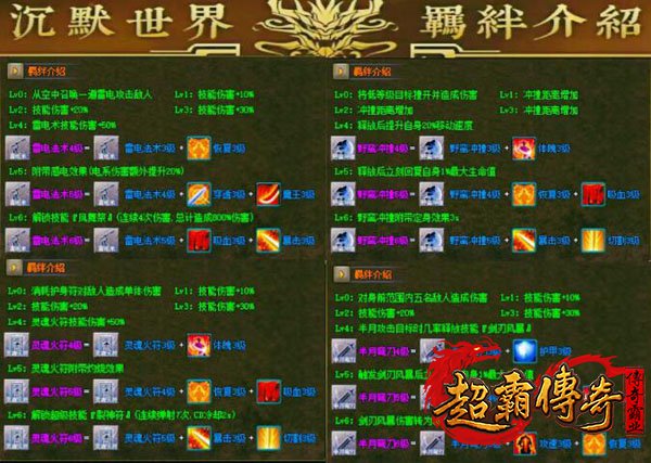 仿盛大搜服网3